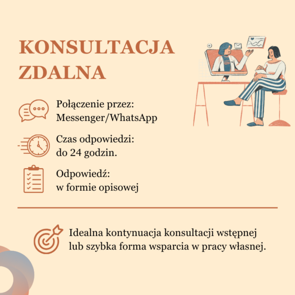 Konsultacja zdalna