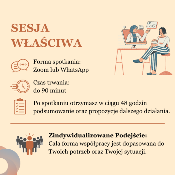 Sesja właściwa
